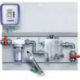 AP PR 206 Ph/ORP