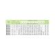 BOMBA MN 40-160/A (380/660)